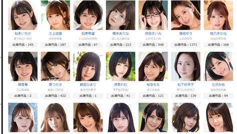 元芸能人 えろ|芸能人AV女優まとめ98名 セクシー転向したアイドルやタレント。